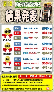 第11回　体力テスト結果